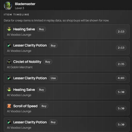 Blademaster item timeline listing shop purchases and item uses with game times